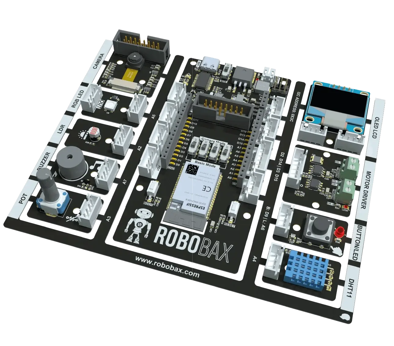 Robobax FabLab Kartı